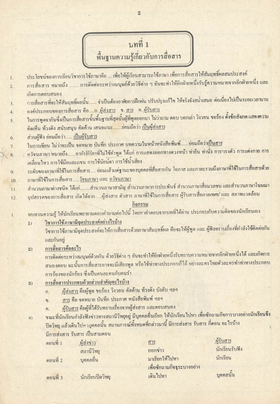 ภาษาไทย ฉบับรวม ม.4-5-6