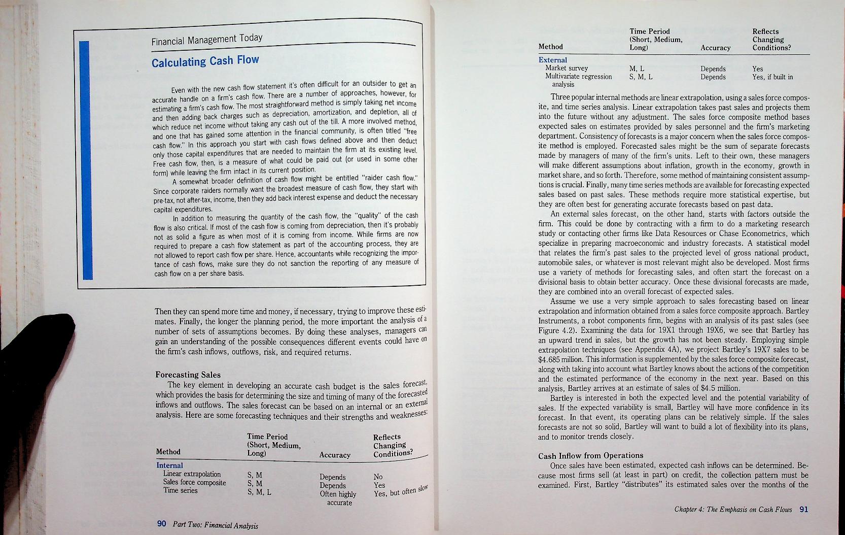 ESSENTIALS OF FINANCIAL MANAGEMENT