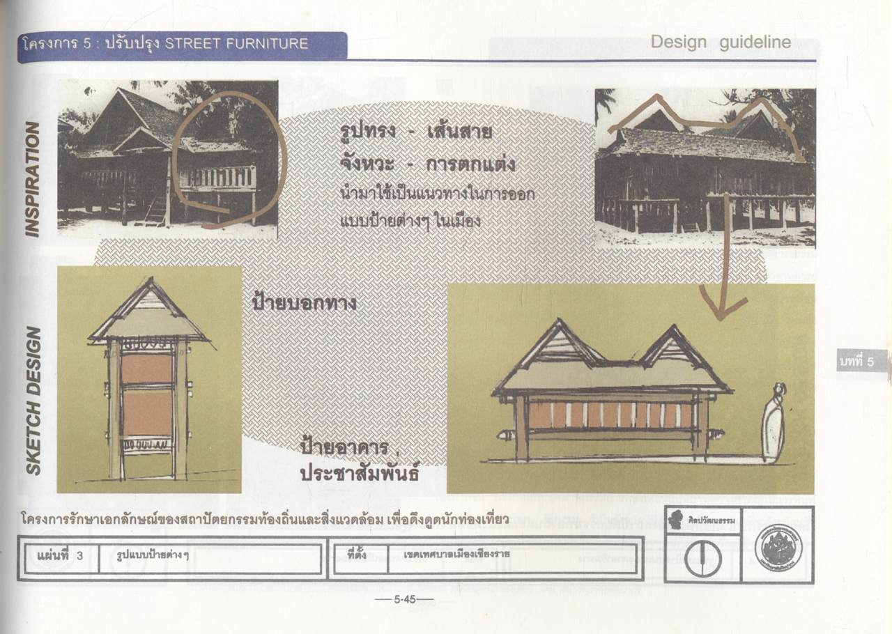 โครงการรักษาเอกลักษณ์ของสถาปัตยกรรมท้องถิ่นและสิ่งแวดล้อมเพื่อดึงดูดนักท่องเที่ยว จังหวัดเชียงราย