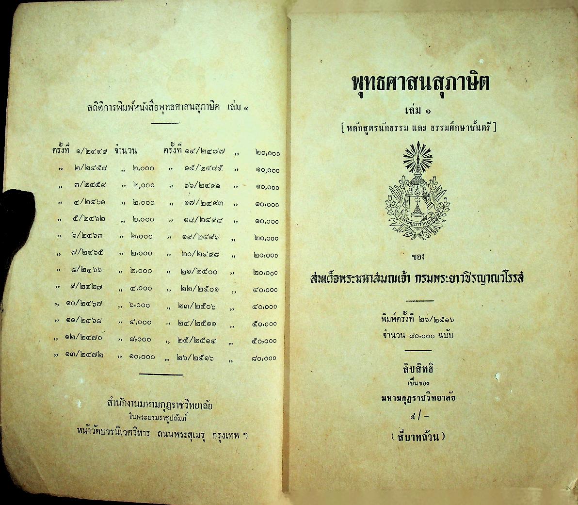 พุทธศาสนสุภาษิต เล่ม ๑ [หลักสูตรนักธรรม และ ธรรมศึกษาชั้นตรี]