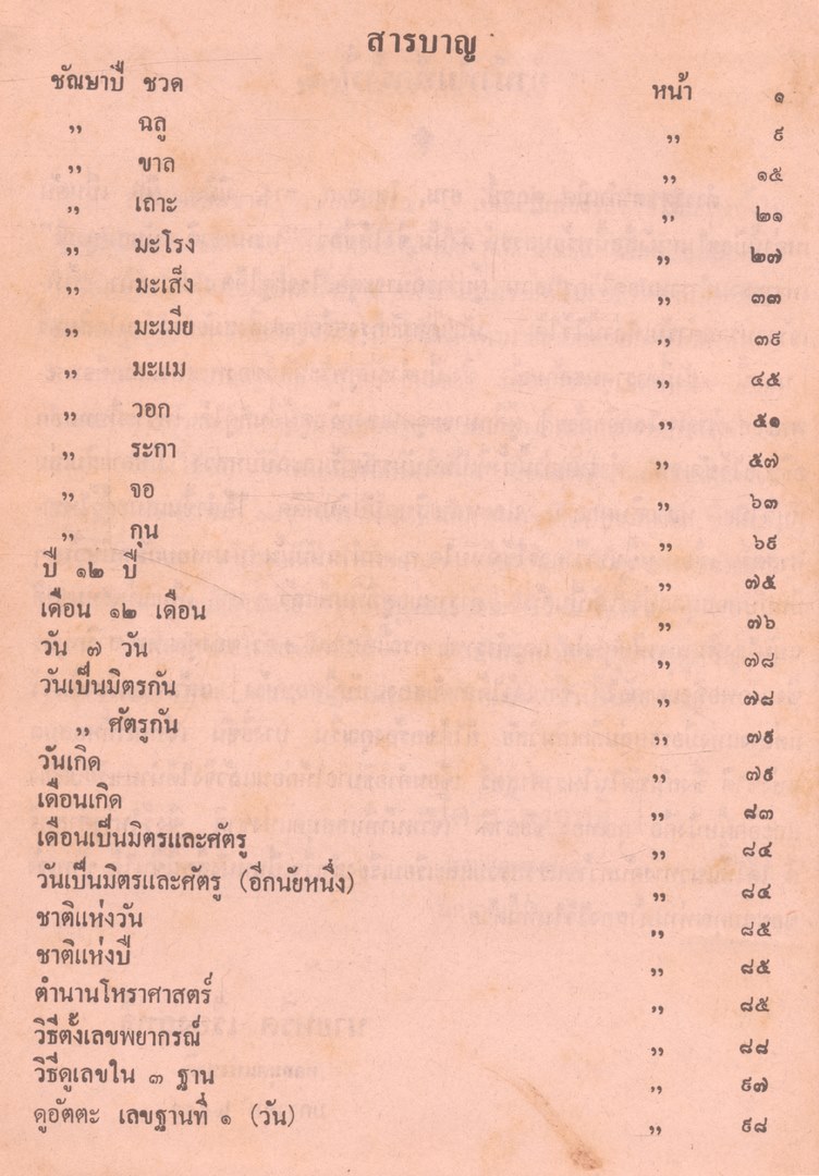 ตำราพรหมชาติ ฉบับสมบูรณ์ และตำรานรลักษณ์ ฉบับหลวงในรัชกาลที่๑