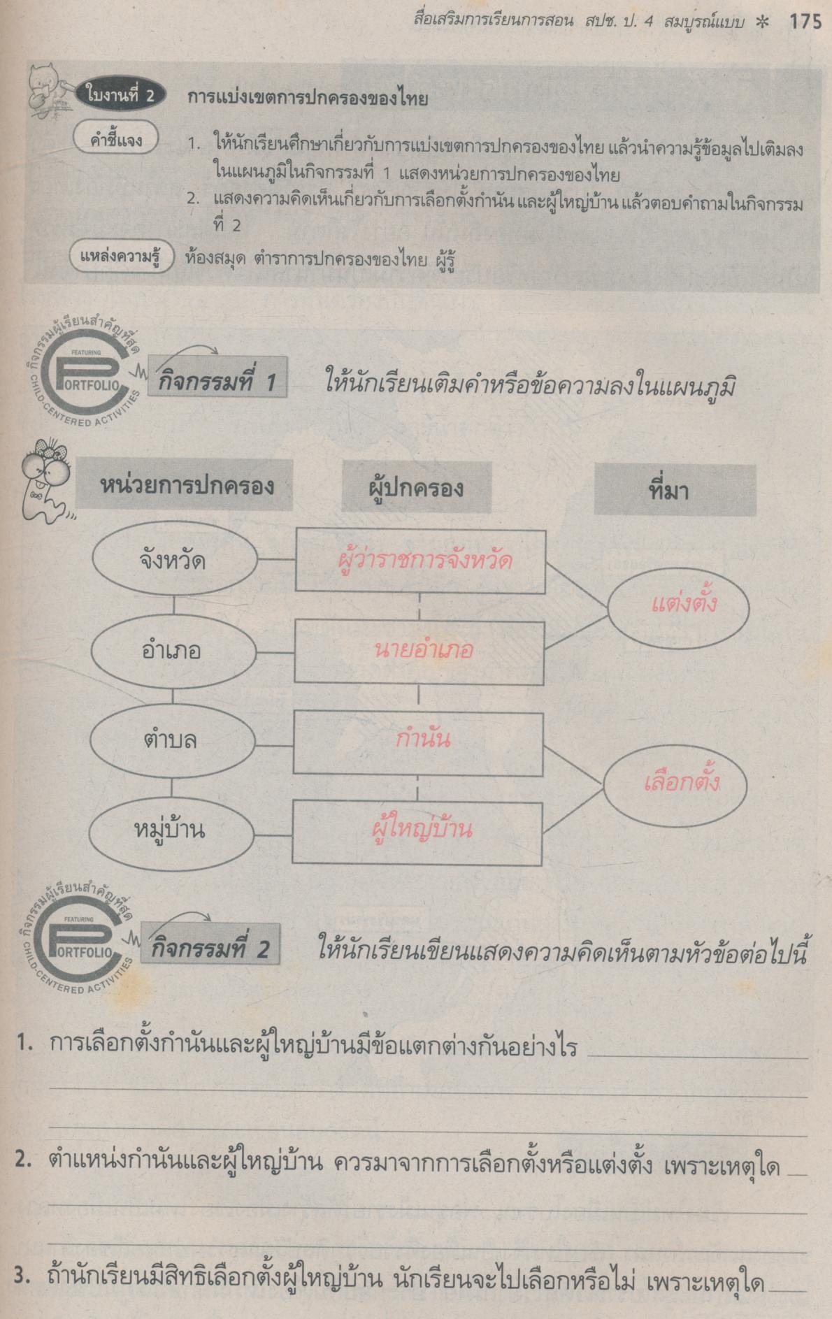 คู่มือครู-เฉลย สปช ป.4 สมบูรณ์แบบ ชั้นประถมศึกษาปีที่ 4