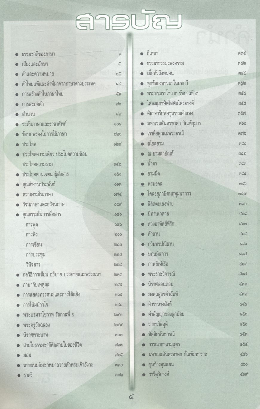 ตะลุยโจทย์ ตัวอย่างข้อสอบ O-net และ A-net ภาษาไทย