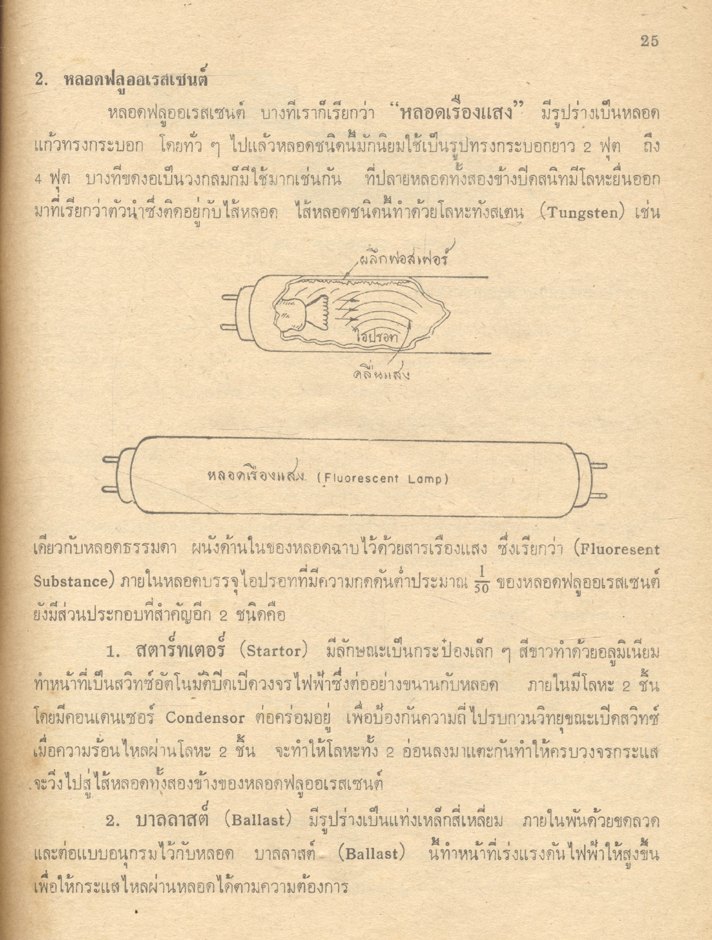ไฟฟ้าเบื้องต้น [ BASIC ELECTRICITY ] โดย ชวิน เป้าอารีย์