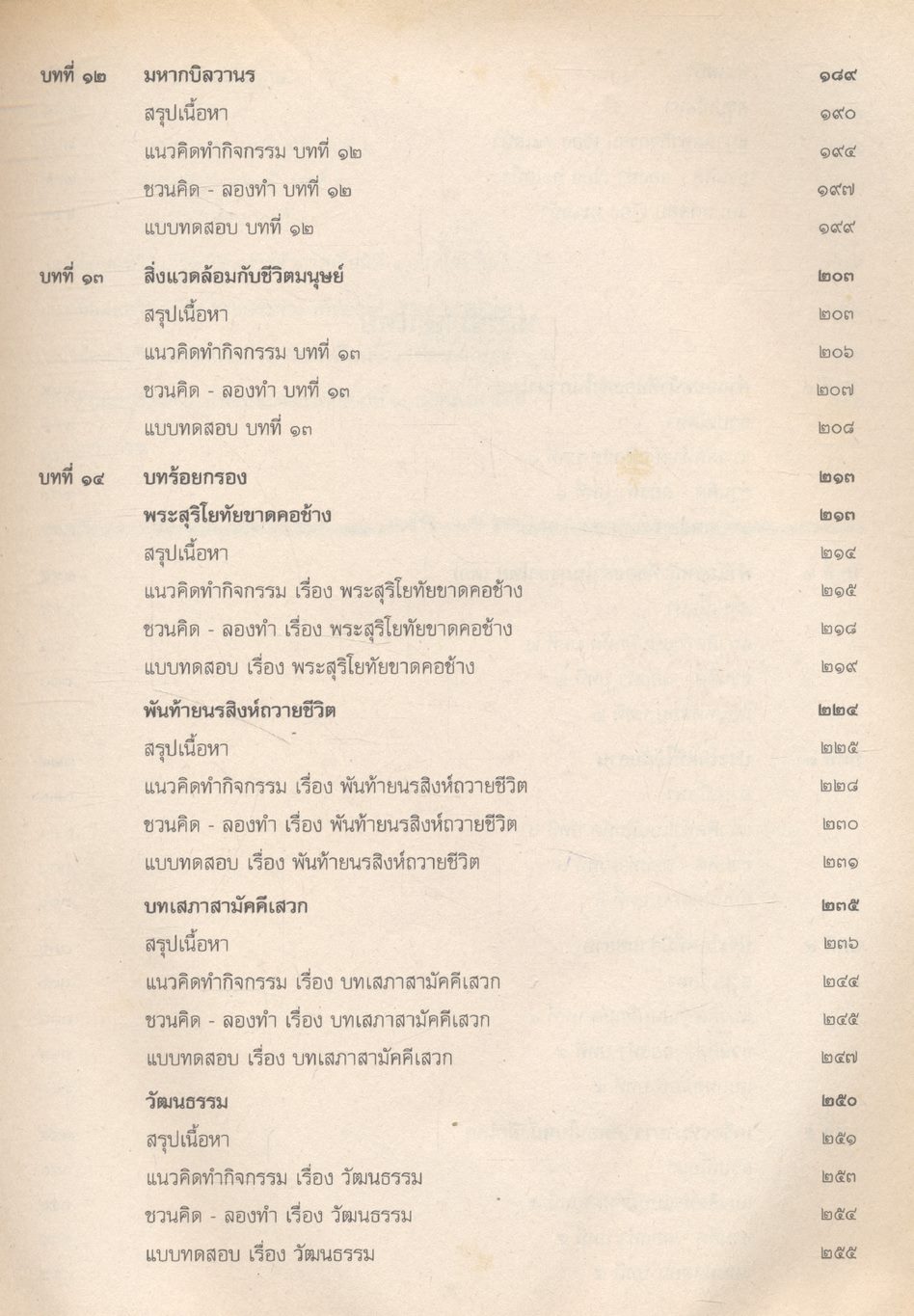 สาระสังเขปภาษาไทย ม.๒ ท ๒๐๓ ท ๒๐๔ ชั้นมัธยมศึกษาปีที่ ๒ ทักษสัมพันธ์ หลักภาษาไทย
