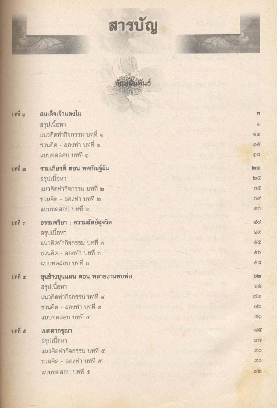 สาระสังเขปภาษาไทย ม.๓ ท ๓๐๕ ท ๓๐๖ ชั้นมัธยมศึกษาปีที่ ๓ ทักษสัมพันธ์ หลักภาษาไทย