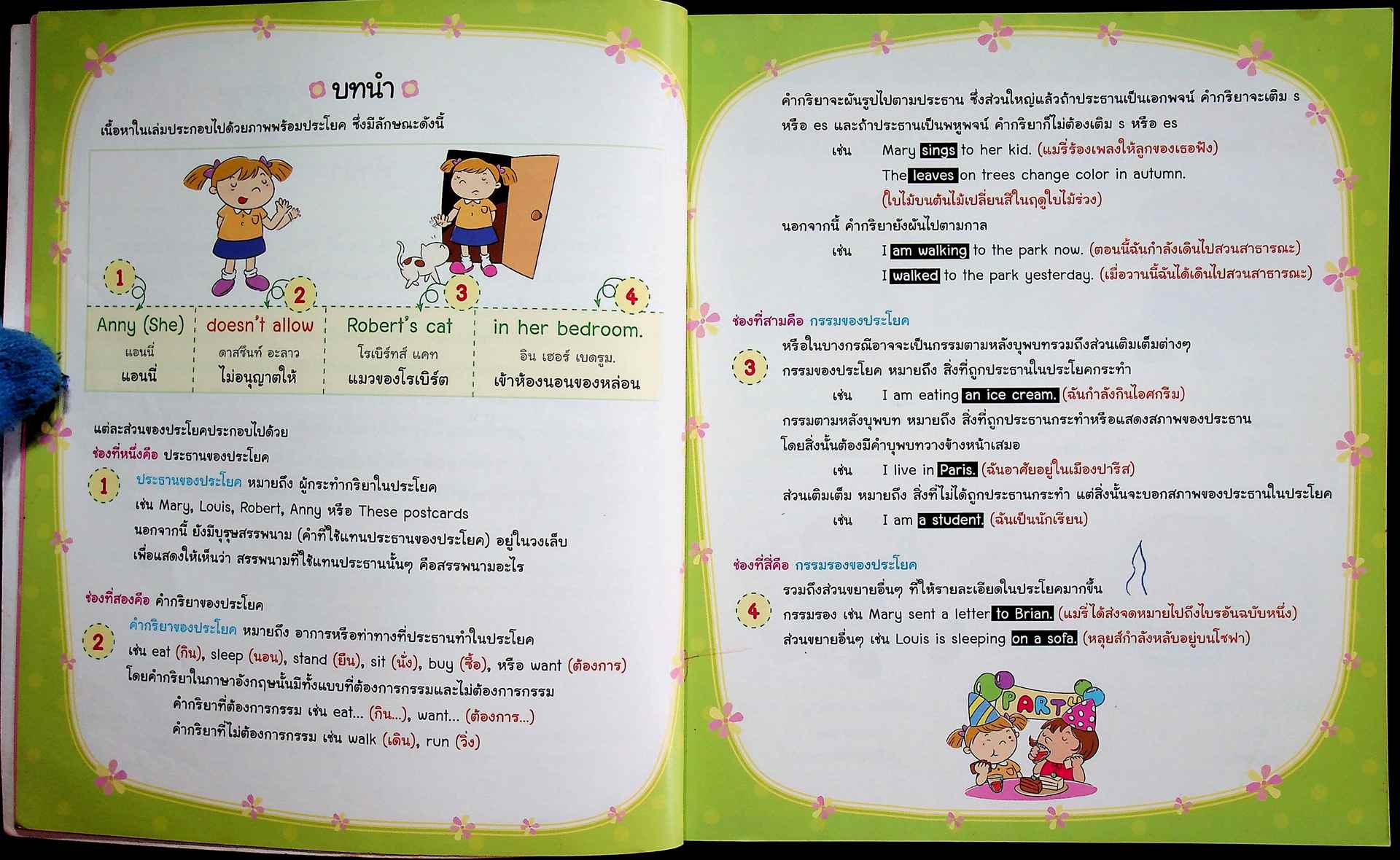 จำ Verb ง่าย ใช้ Verb เป็นจากภาพ ระดับประถม