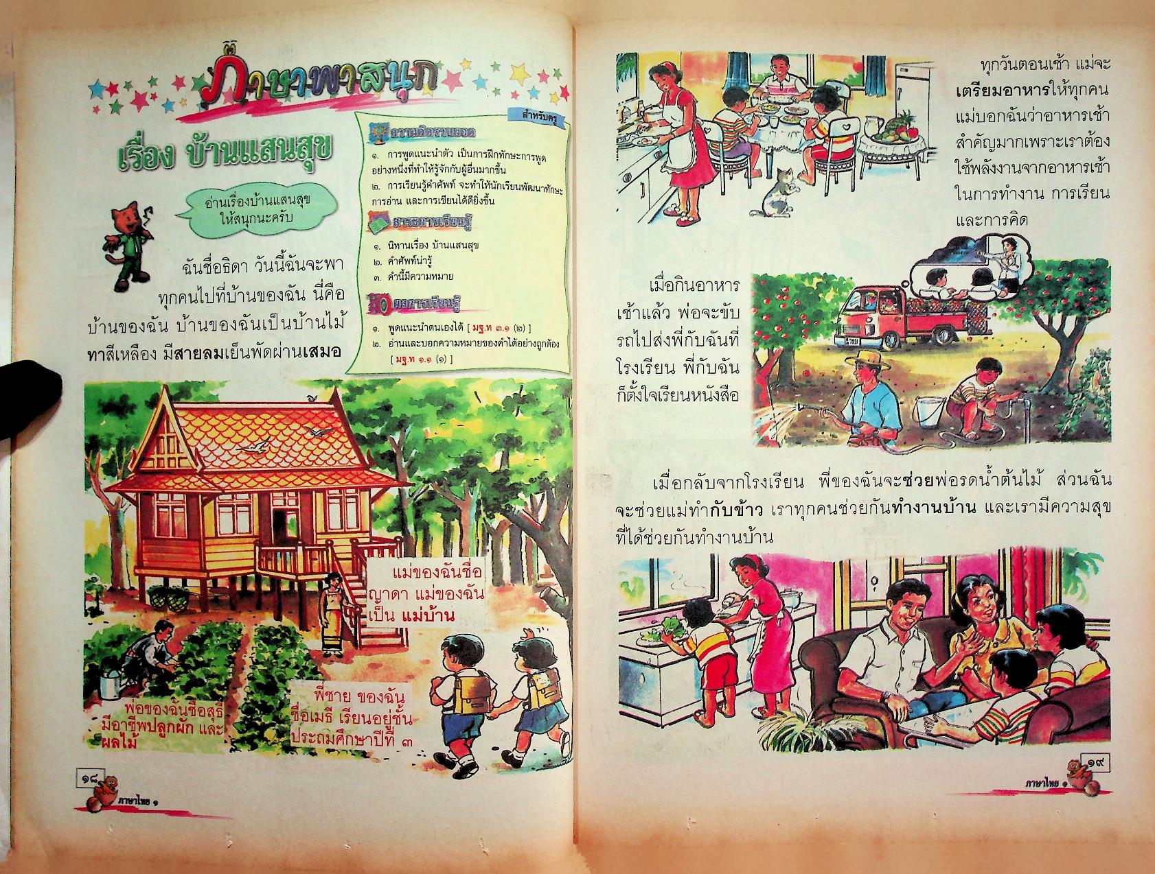 หนังสือเรียน สาระการเรียนรู้พื้นฐาน กลุ่มสาระการเรียนรู้ ภาษาไทย ป.๑ ช่วงชั้นที่ ๑