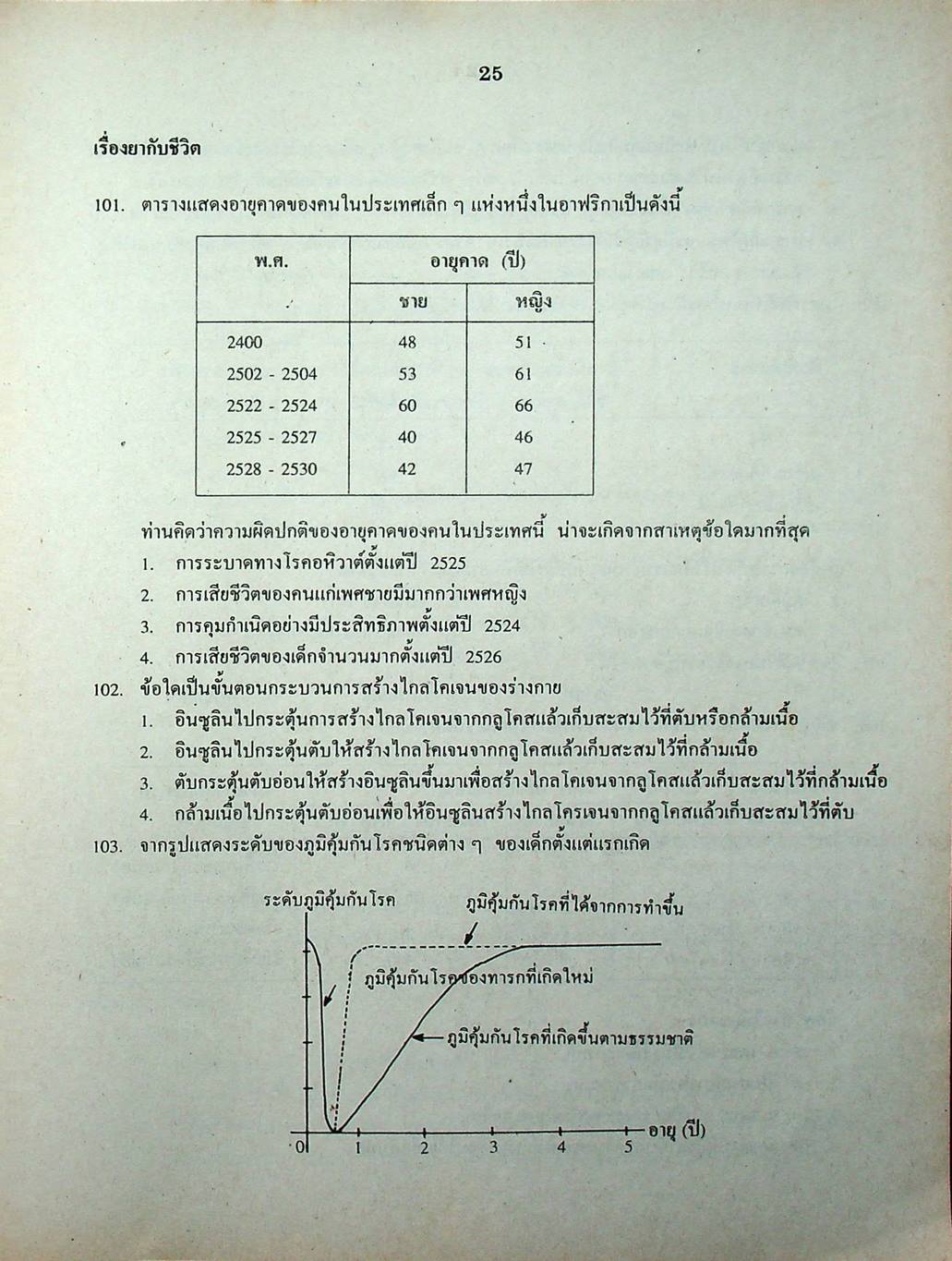 เฉลยข้อสอบเข้ามหาวิทยาลัย ENTRANCE ระบบใหม่ ฉบับรวม 10 พ.ศ. วิทยาศาสตร์กายภาพชีวภาพ
