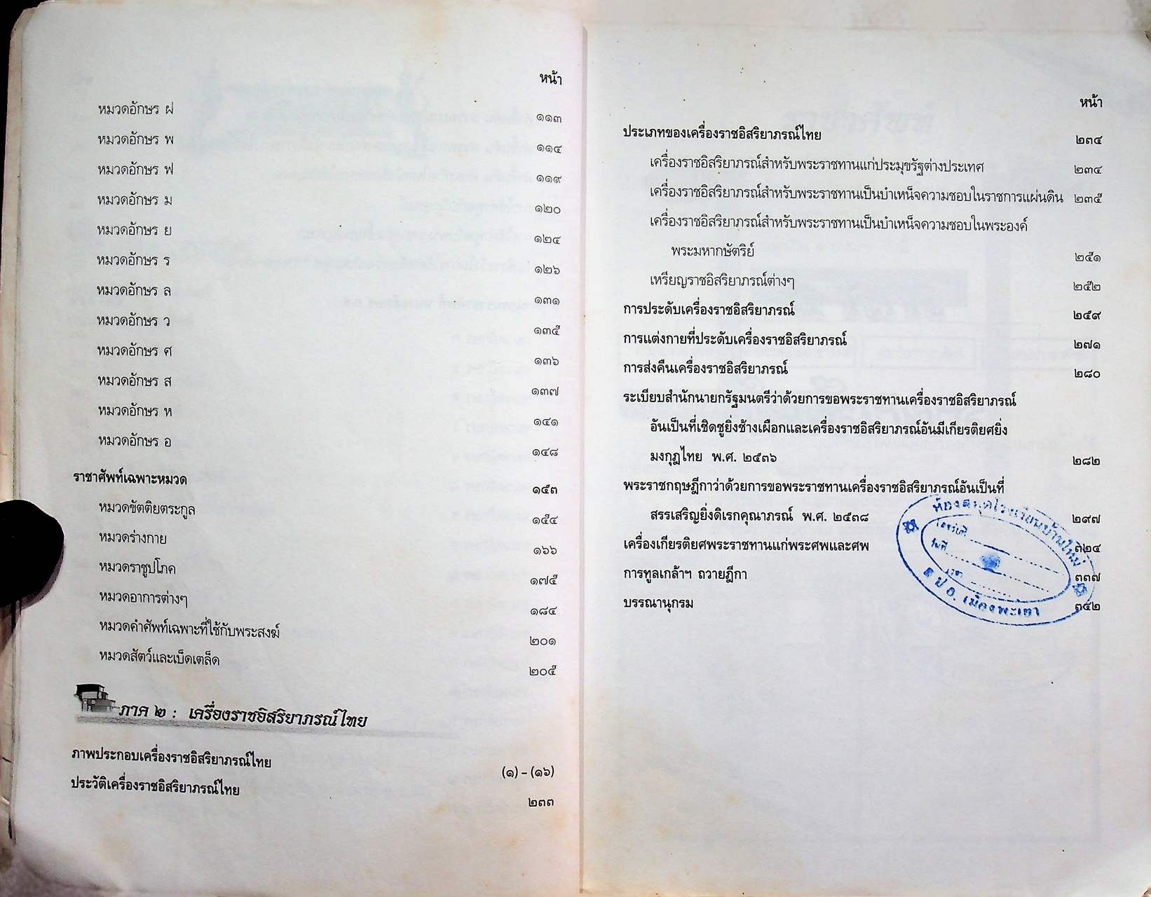 หนังสือเสริมการเรียนรู้ ชุดสร้างสรรค์เยาวชน ราชาศัพท์และเครื่องราชอิสริยาภรณ์ไทย