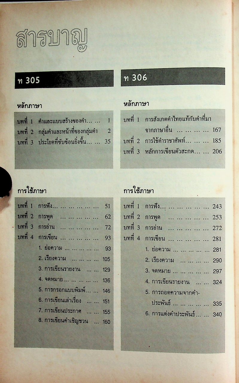 คู่มือครู-เฉลย หนังสือเรียน ภาษาไทย หลักภาษา การใช้ภาษา การพิจารณาหนังสือ ท ๓๐๕ - ท ๓๐๖ สำหรับชั้นมัธยมศึกษาปีที่ ๓