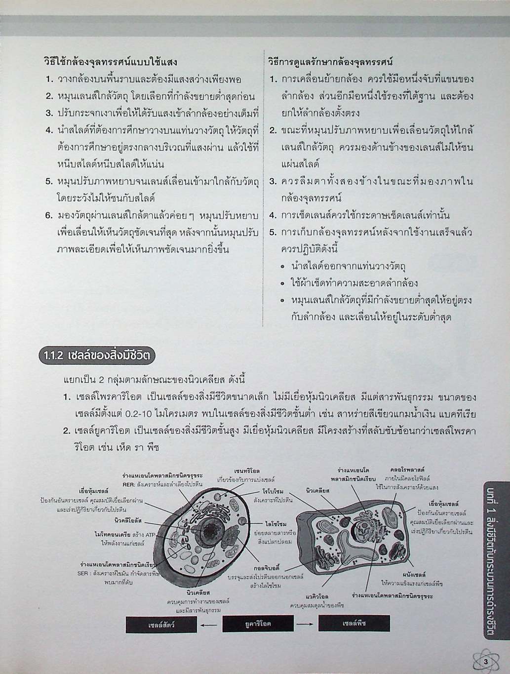 สรุปเข้ม วิทยาศาสตร์ ม.ต้น มั่นใจเต็ม 100