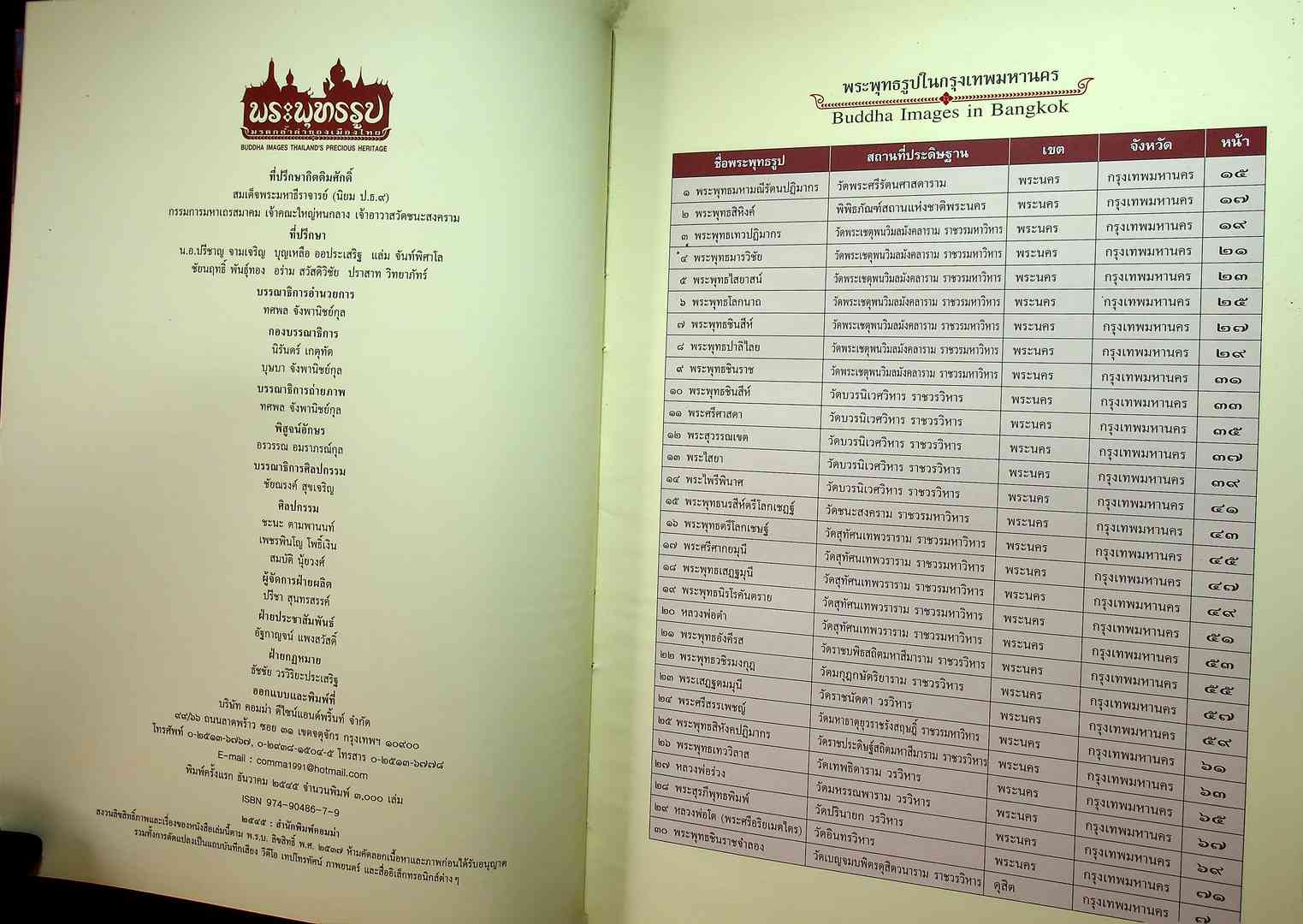 พระพุทธรูป มรดกล้ำค่าของเมืองไทย