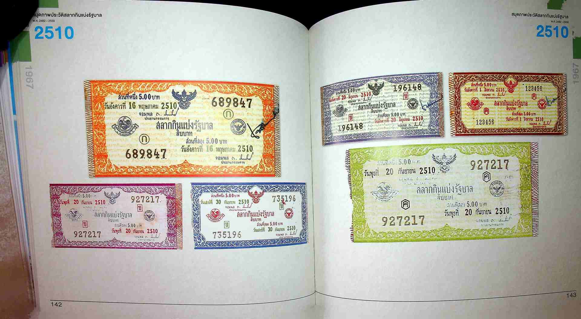 สมุดภาพประวัติ สลากกินแบ่งรัฐบาล พ.ศ 2482-2559