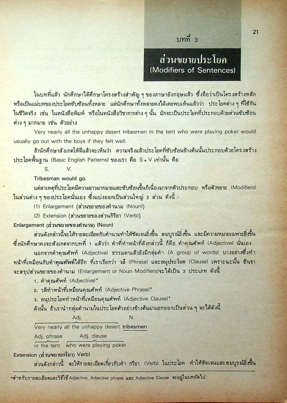 รวมหลักไวยากรณ์ ภาษาอังกฤษ ฉบับสมบูรณ์