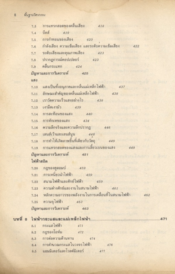 พื้นฐานวิศวกรรม