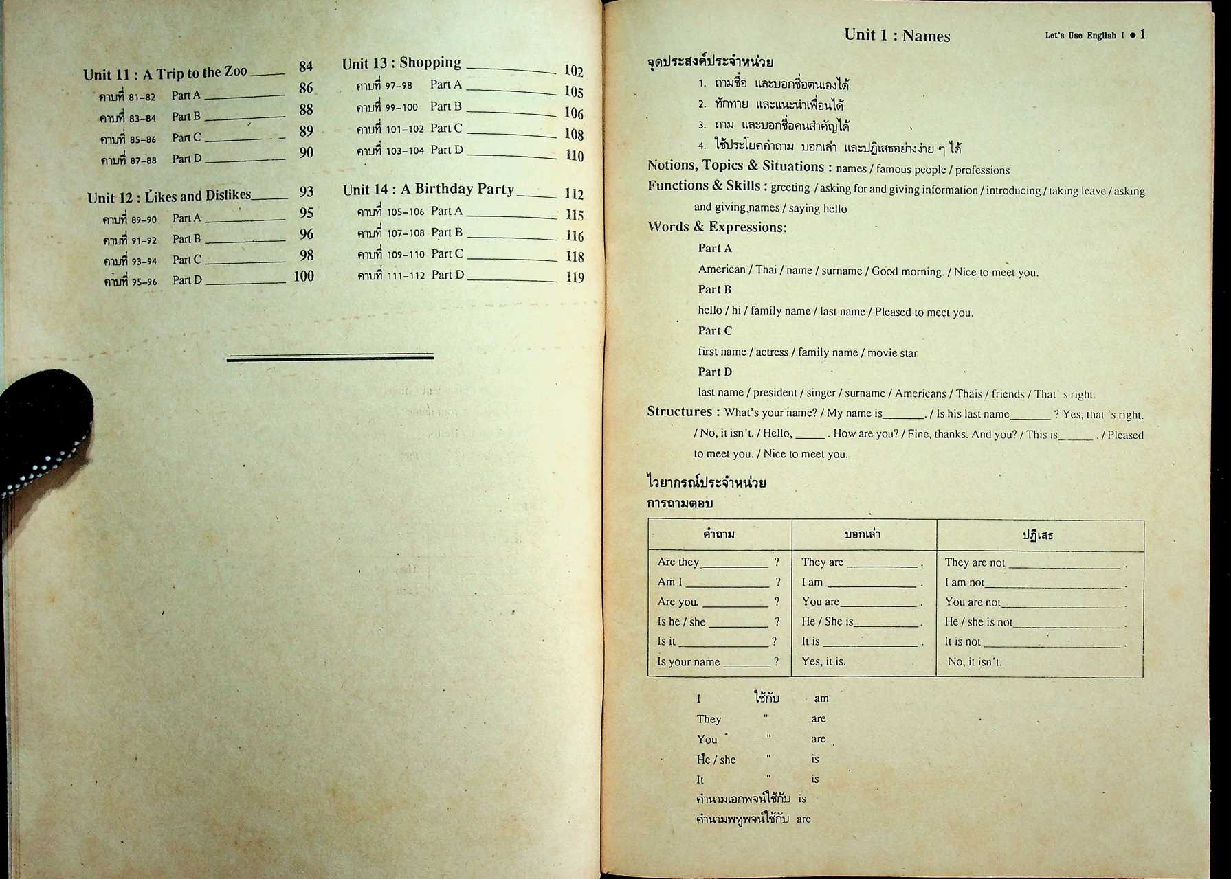 คู่มือครู Let's Use English Book 1 หนังสือเรียนภาษาอังกฤษ รายวิชา อ 011 - อ 012 ภาษาอังกฤษหลัก 1-2