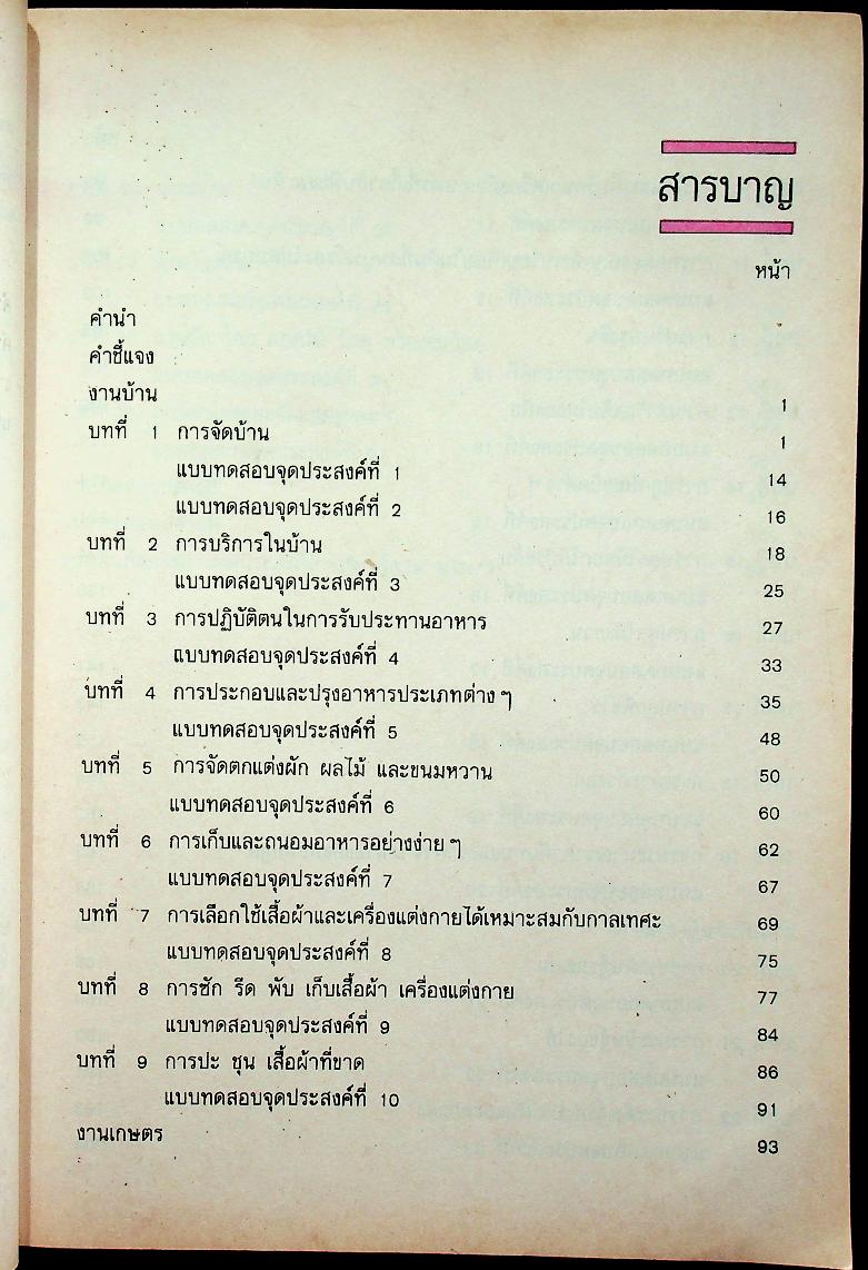 หนังสือเสริมประสบการณ์ กลุ่มการงานและพื้นฐานอาชีพ ชั้นประถมศึกษาปีที่ ๔