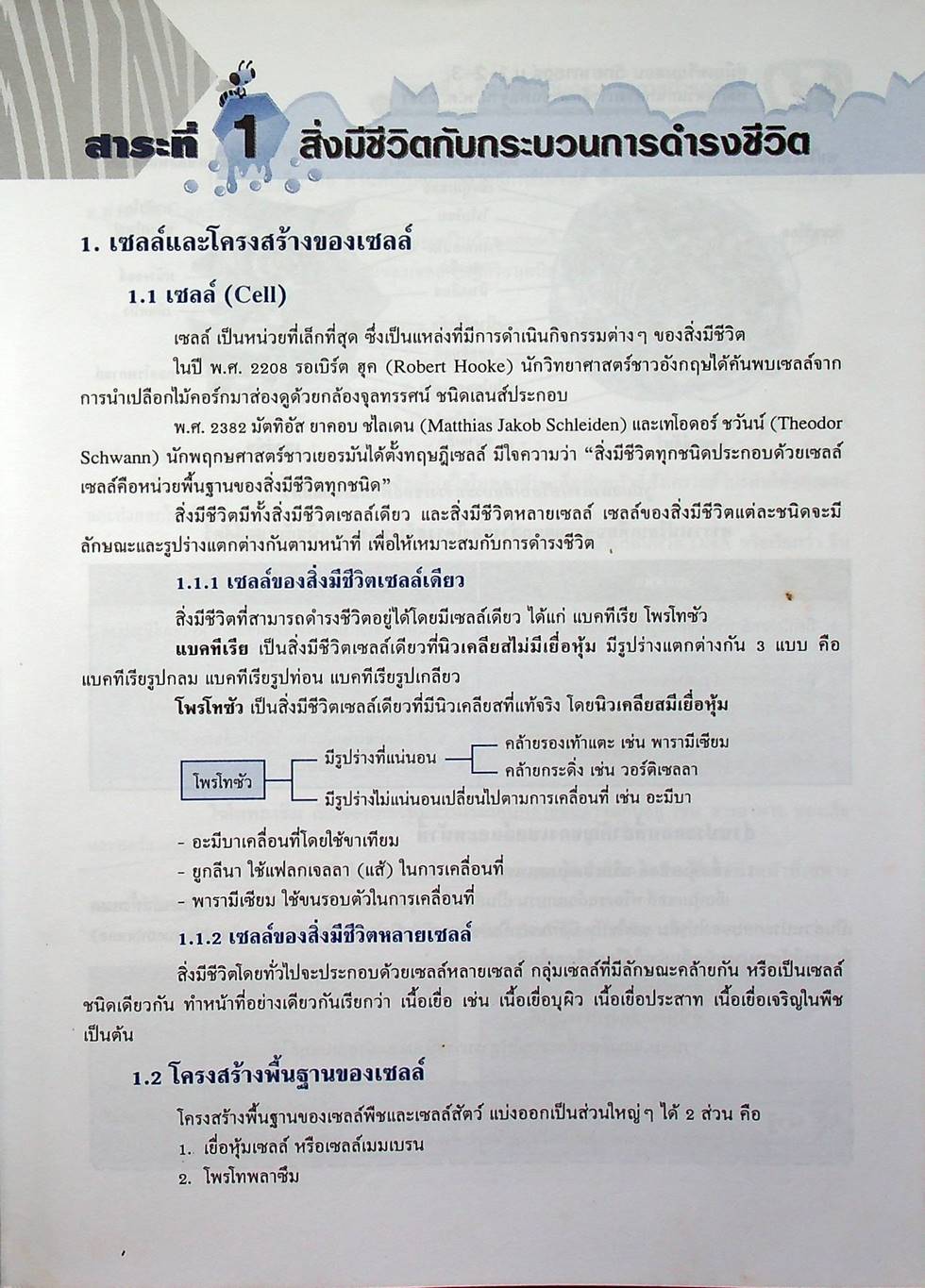 คู่มือเตรียมสอบ วิทยาศาสตร์ ม.1-2-3