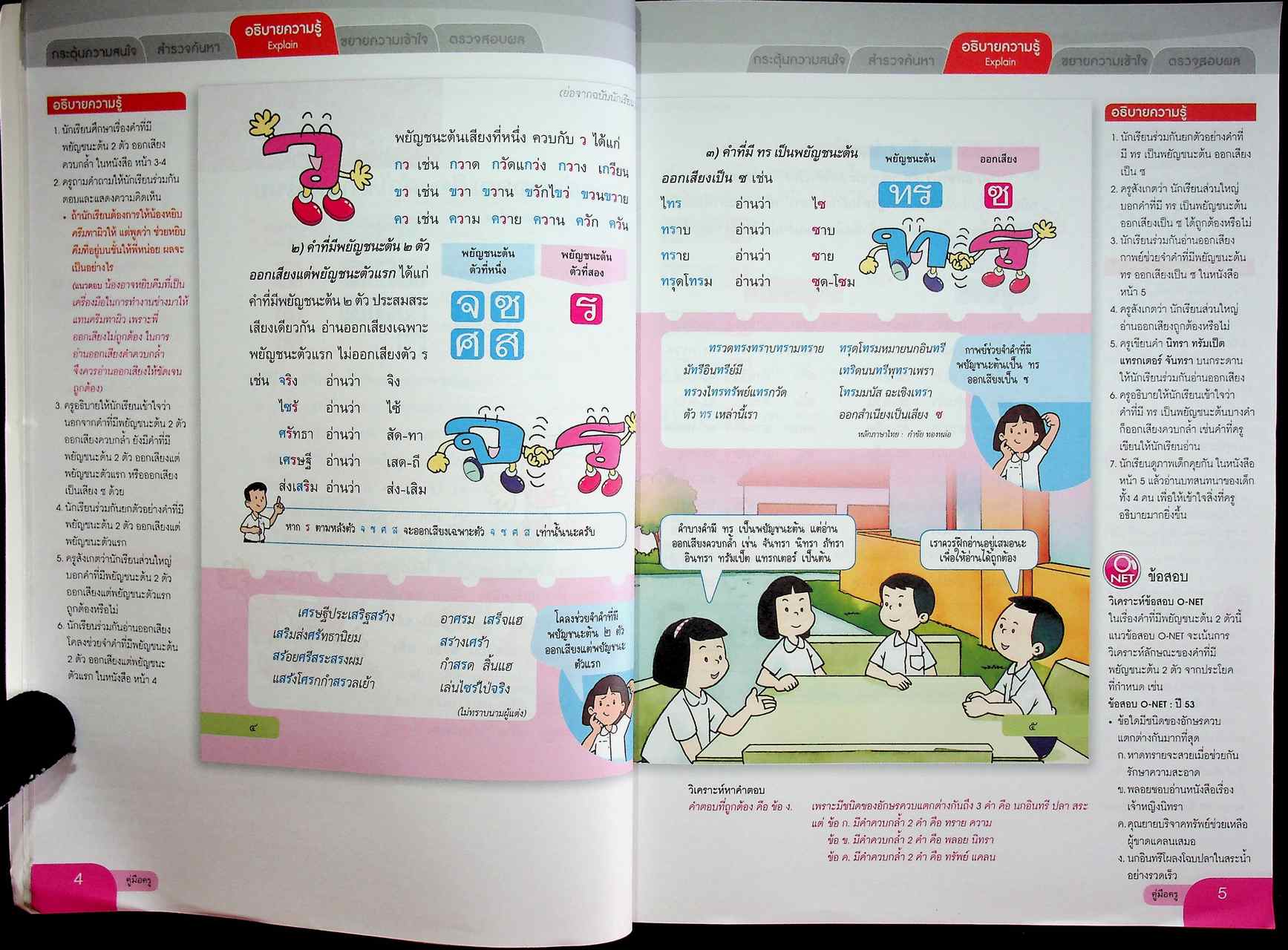 คู่มือครู หนังสือเรียน ภาษาไทย หลักภาษาและการใช้ภาษา ป.๖