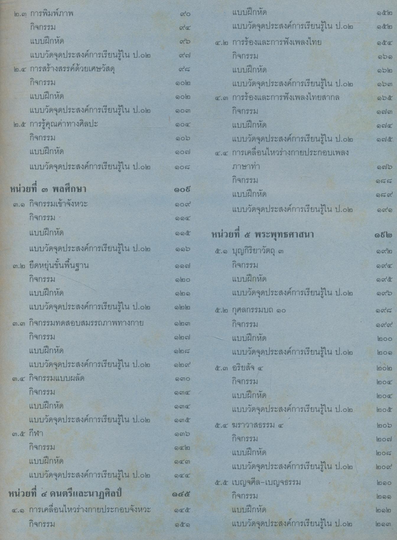 สลน.๕ ชั้นประถมศึกษาปีที่ ๕