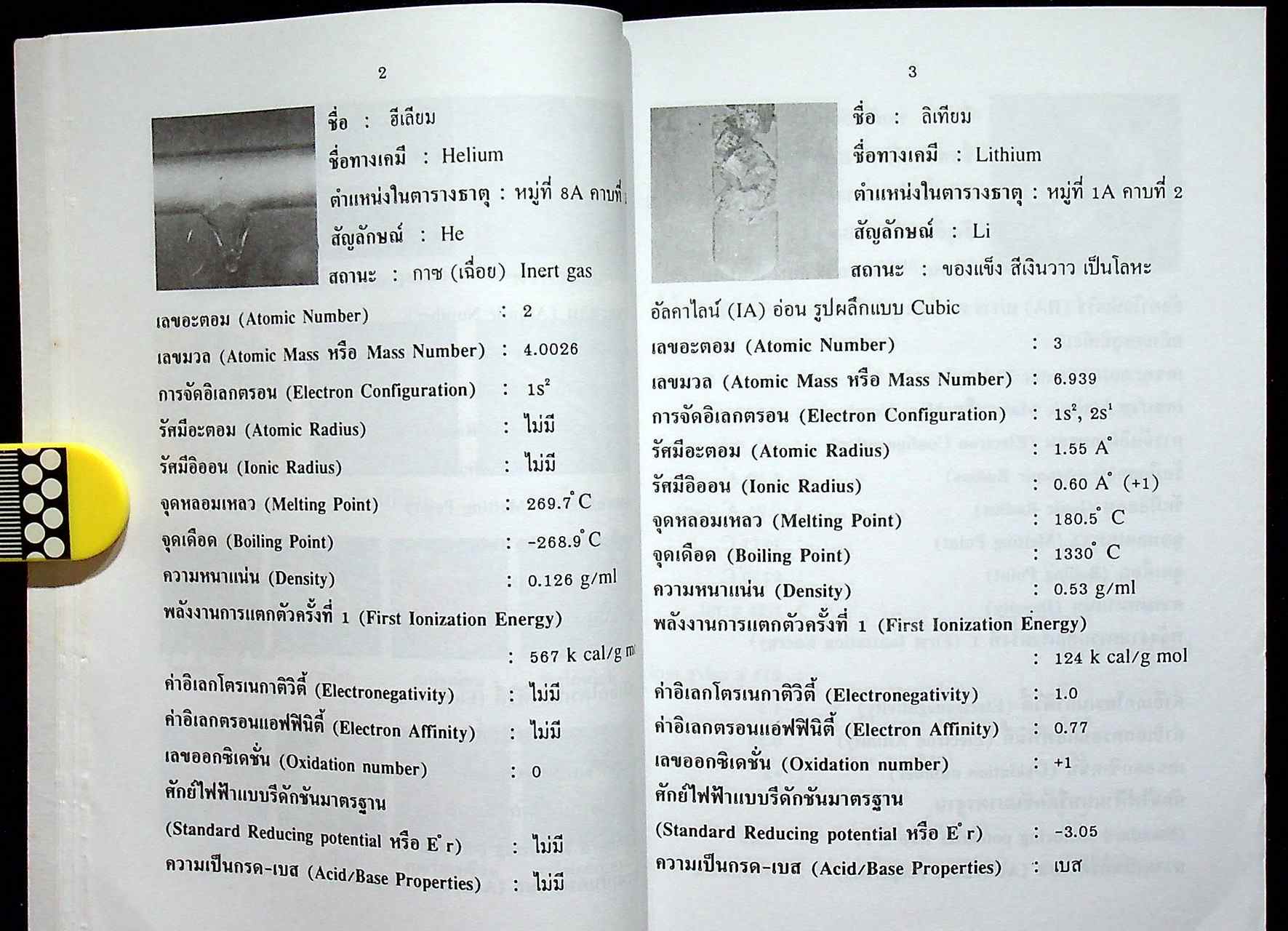 พจนานุกรม ธาตุเคมี