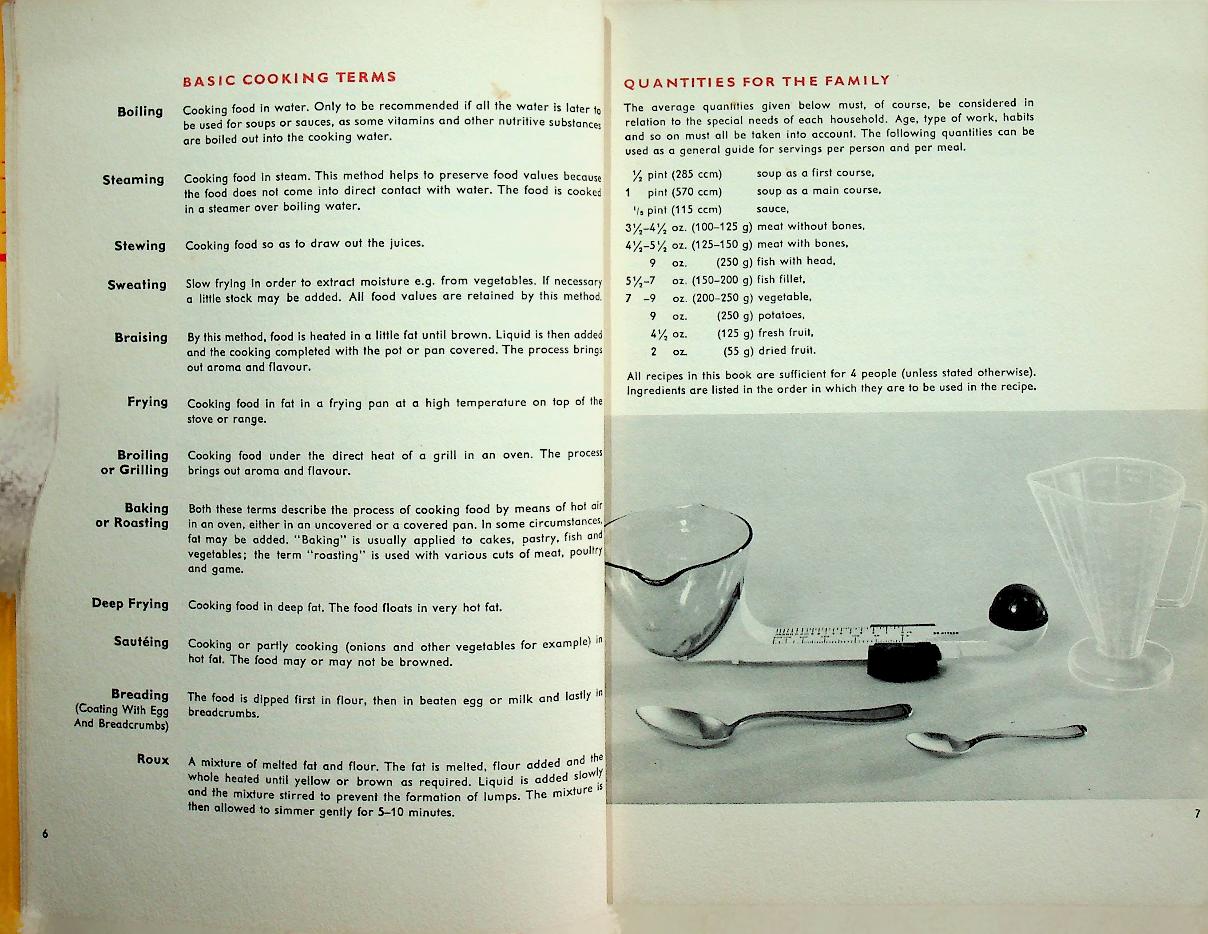 GERMAN HOME COOKING (สูตรอาหารเยอรมัน ฉบับภาษาอังกฤษ)