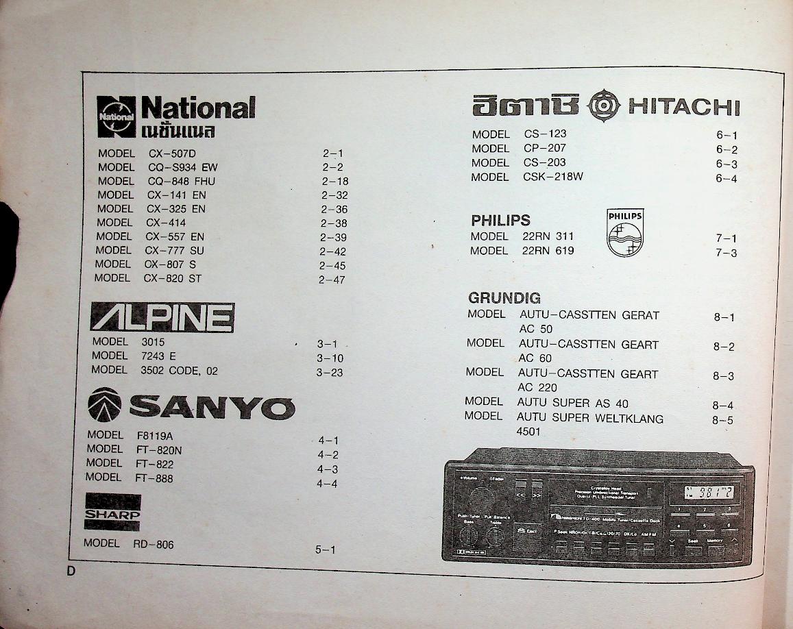 รวมวงจรวิทยุรถยนต์ เพาเวอร์แอมป์ วิทยุรถยนต์ยี่ห้อต่างๆ ปี 1987