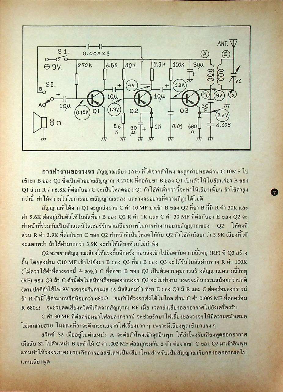 เครื่องรับส่ง เล่ม 4 TRANSCEIVER สำหรับผู้สนใจการสร้าง-ซ่อม เครื่องรับส่งวิทยุ