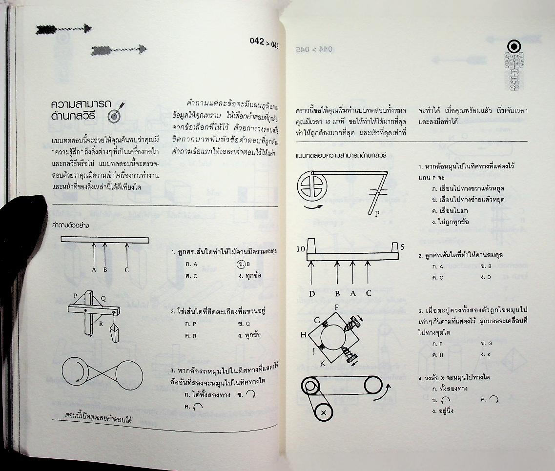 ค้นหาตน ค้นพบงาน