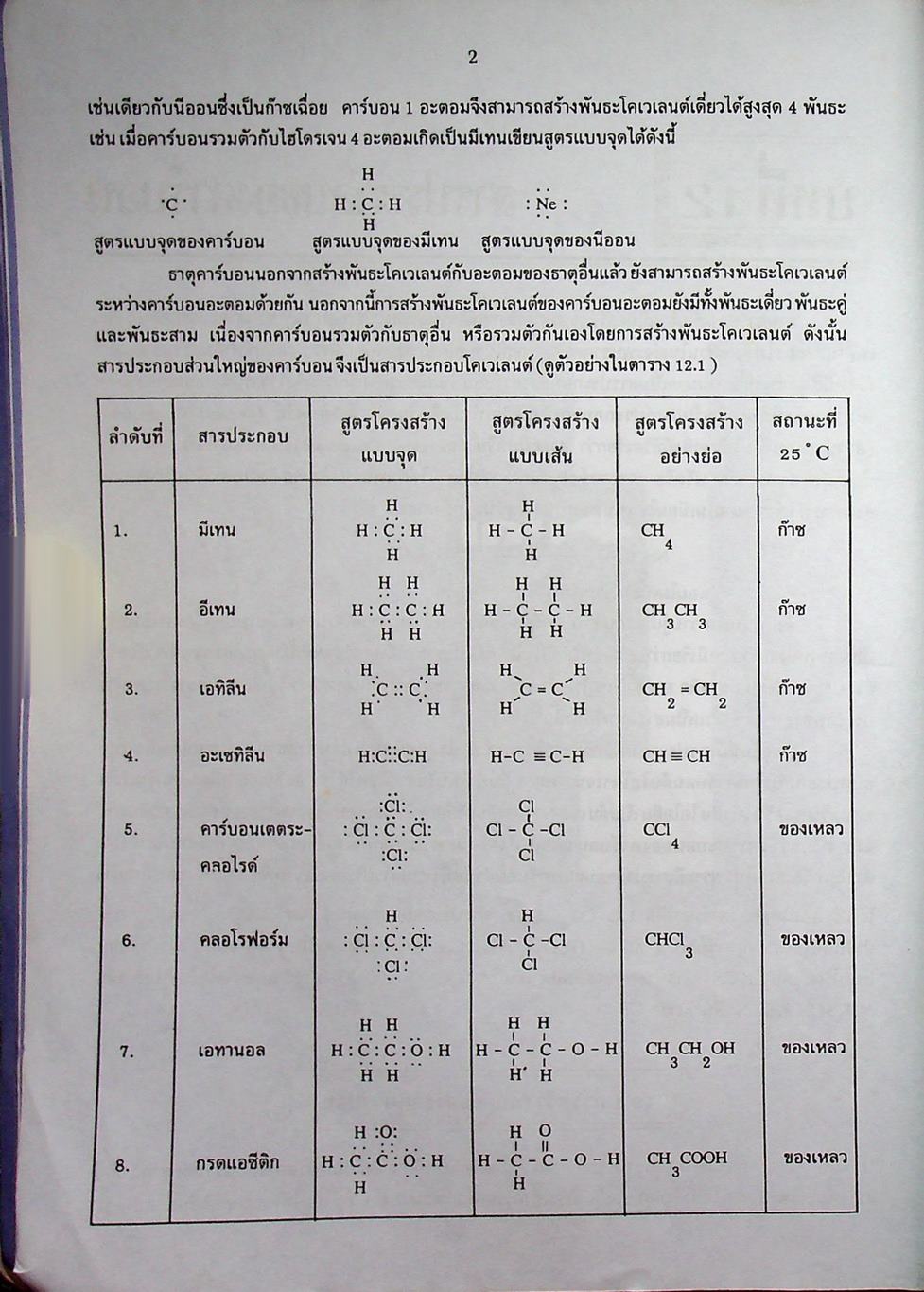 เคมี เล่ม 4 ว 038 โครงสร้าง 3