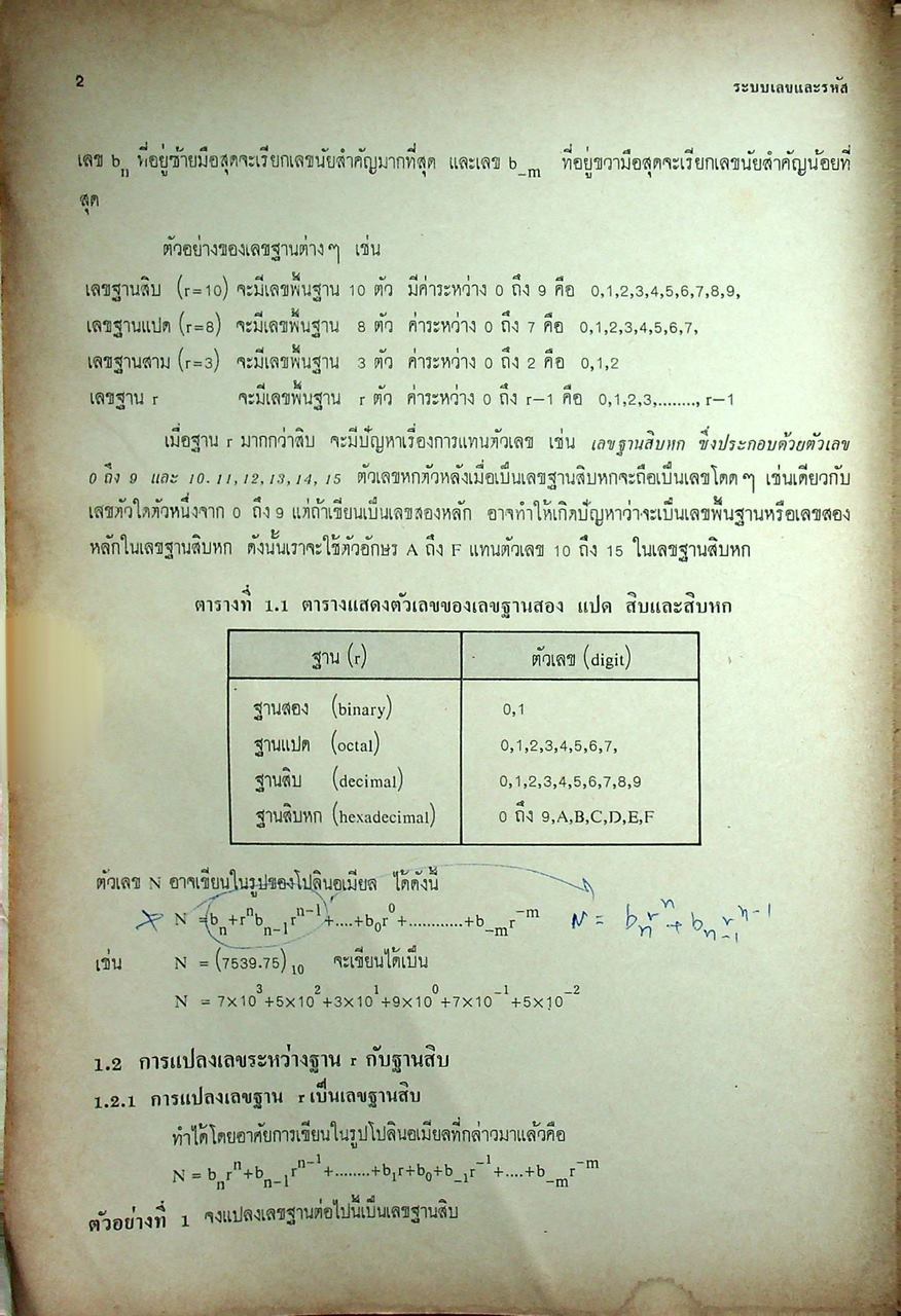 หลักการออกแบบวงจรลอจิก : วงจรคอมไบเนชั่น ภาค 1