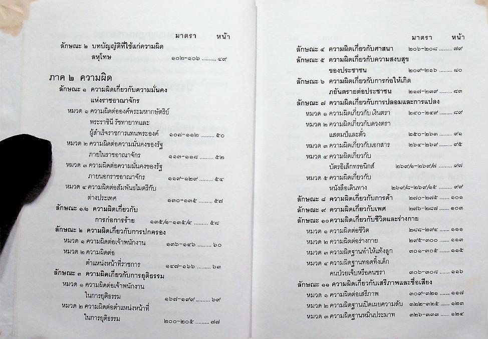 ประมวลกฎหมายอาญา ประมวลกฎหมายแพ่งและพาณิชย์