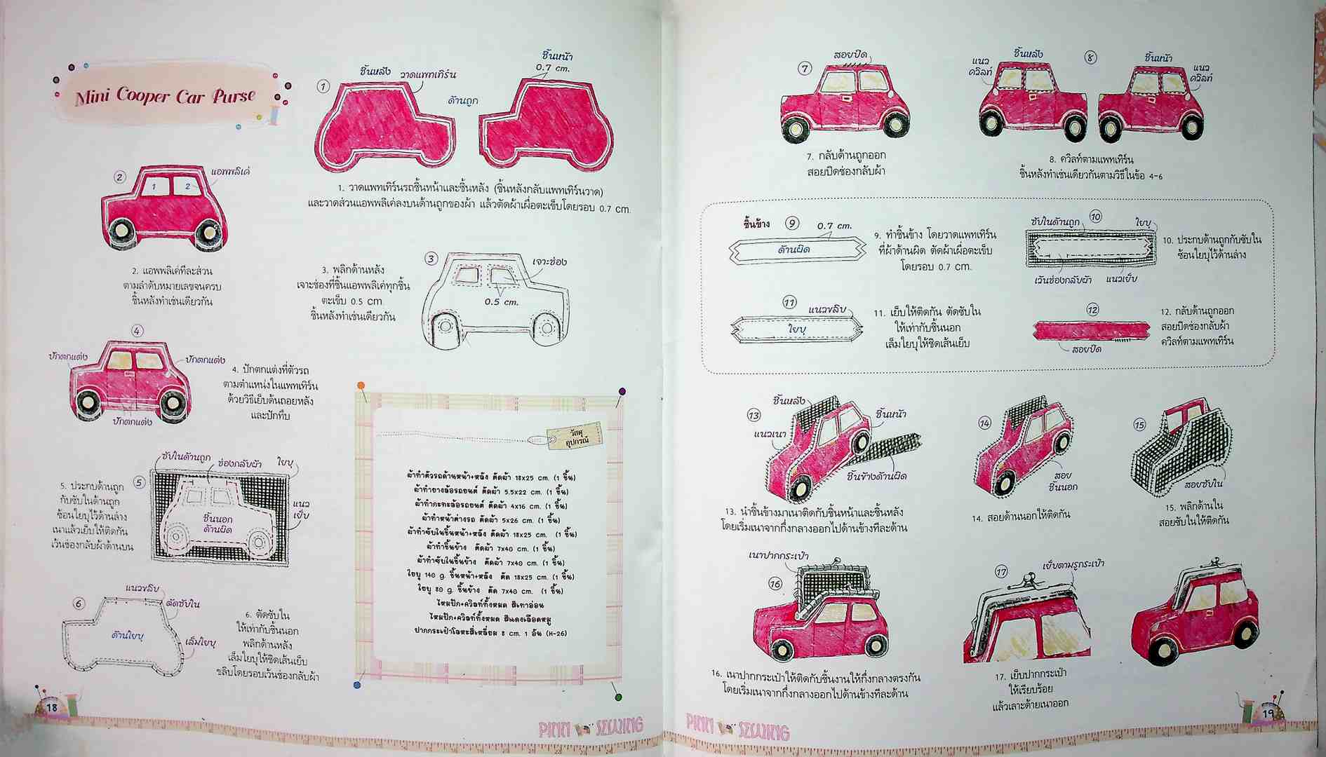 D.I.Y Mine Clip Purse