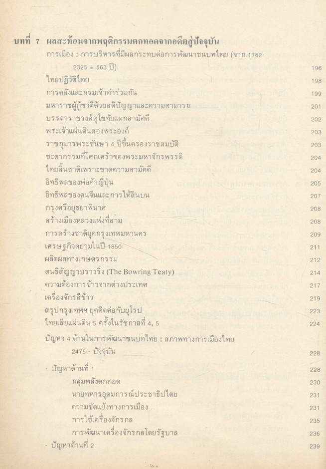 การใช้เทคโนโลยีที่เหมาะสม (ทวิลักษณ์)ในการพัฒนาชนบทไทย กรณีเฉพาะ จีน อินเดีย ไต้หวัน ญี่ปุ่น