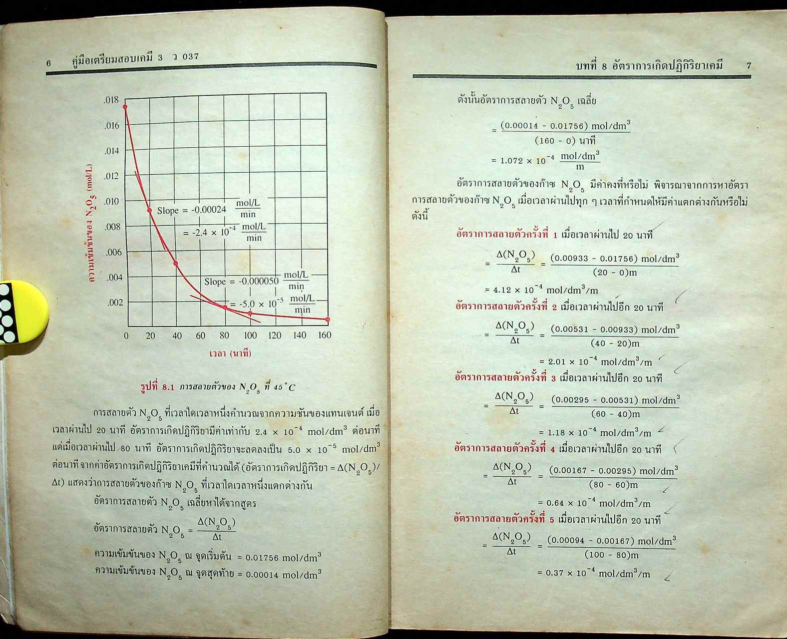 คู่มือเตรียมสอบ เคมี 3 ว 037 โครงสร้างที่ 3