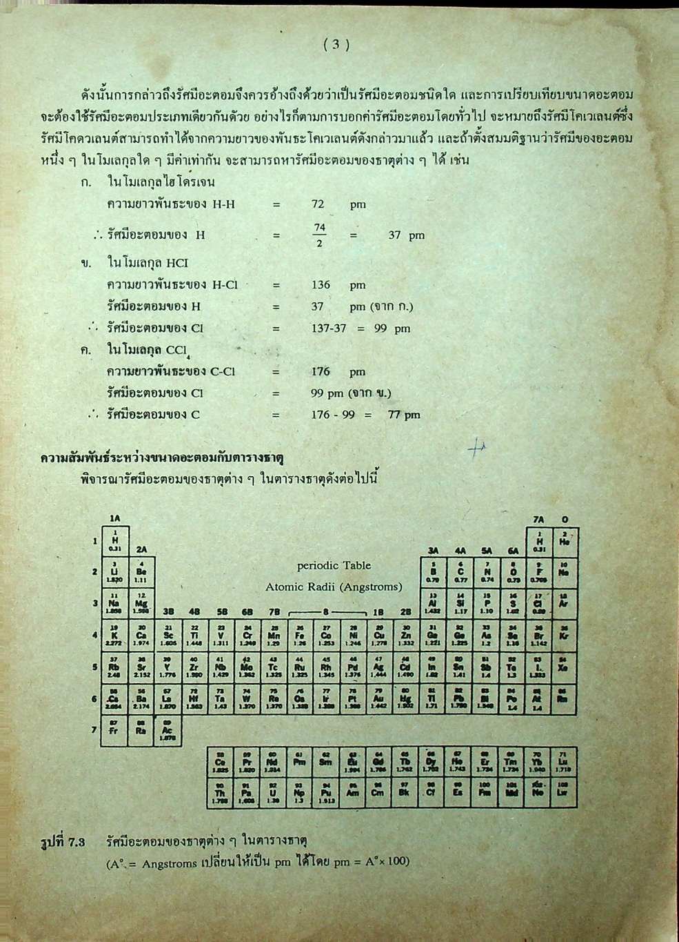 คู่มือ-เตรียมสอบ เคมี ม.5 เล่ม 3 ว 032