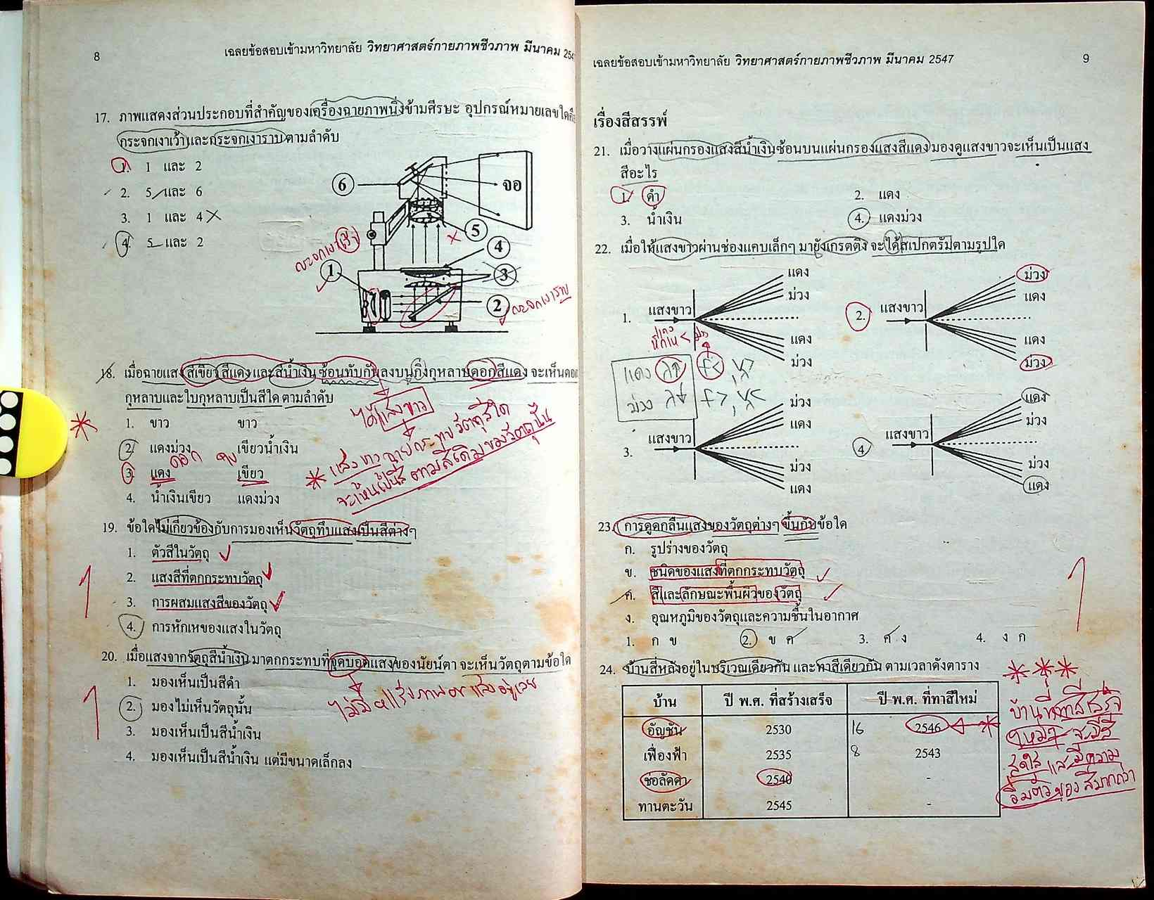 เฉลยเจาะประเด็น Entrance วิทยาศาสตร์กายภาพชีวภาพ รวมหลาย พ.ศ. มี.ค.44-มี.ค.47