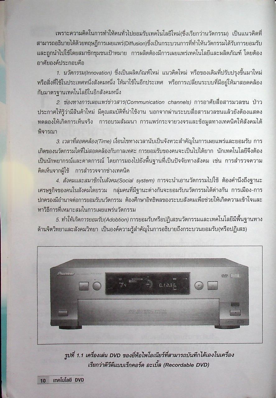 เทคโนโลยี DVD