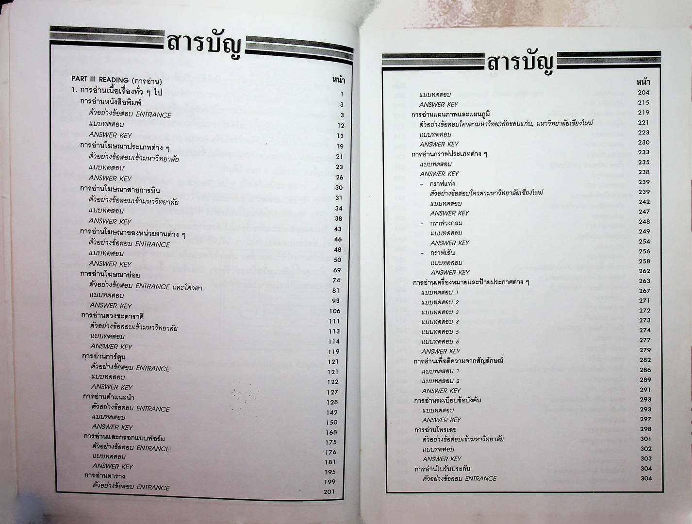 ภาษาอังกฤษแผนใหม่ ม.4-5-6 และ เอ็นทรานซ์