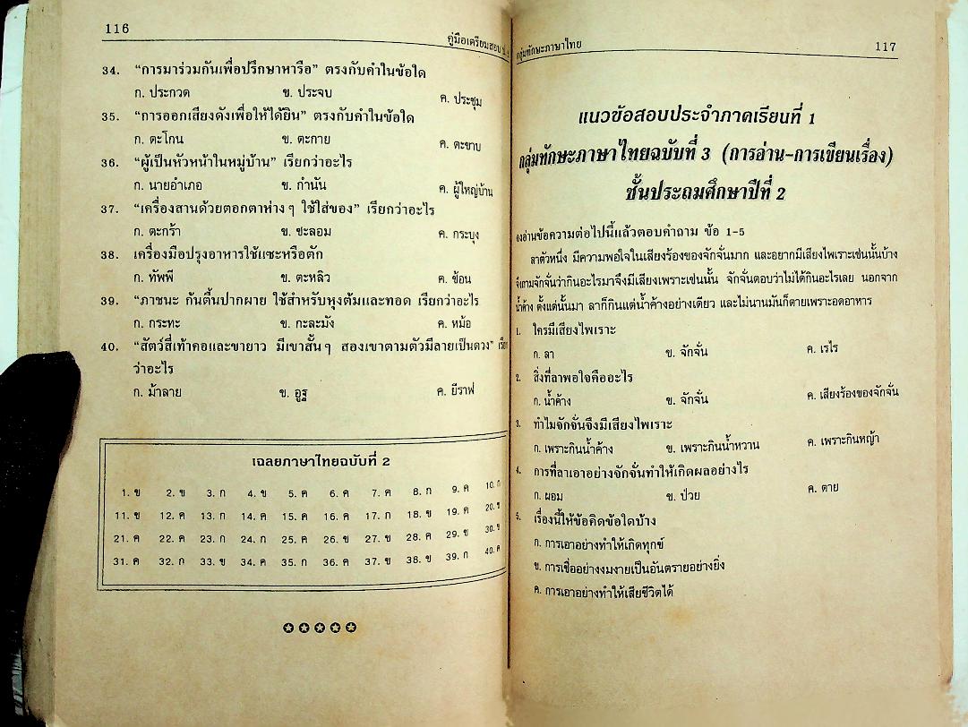 ติวเข้ม เตรียมสอบ ป.2