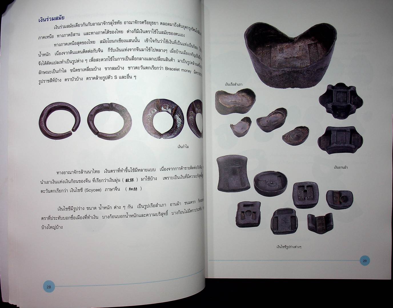 กษาปณ์ไทย