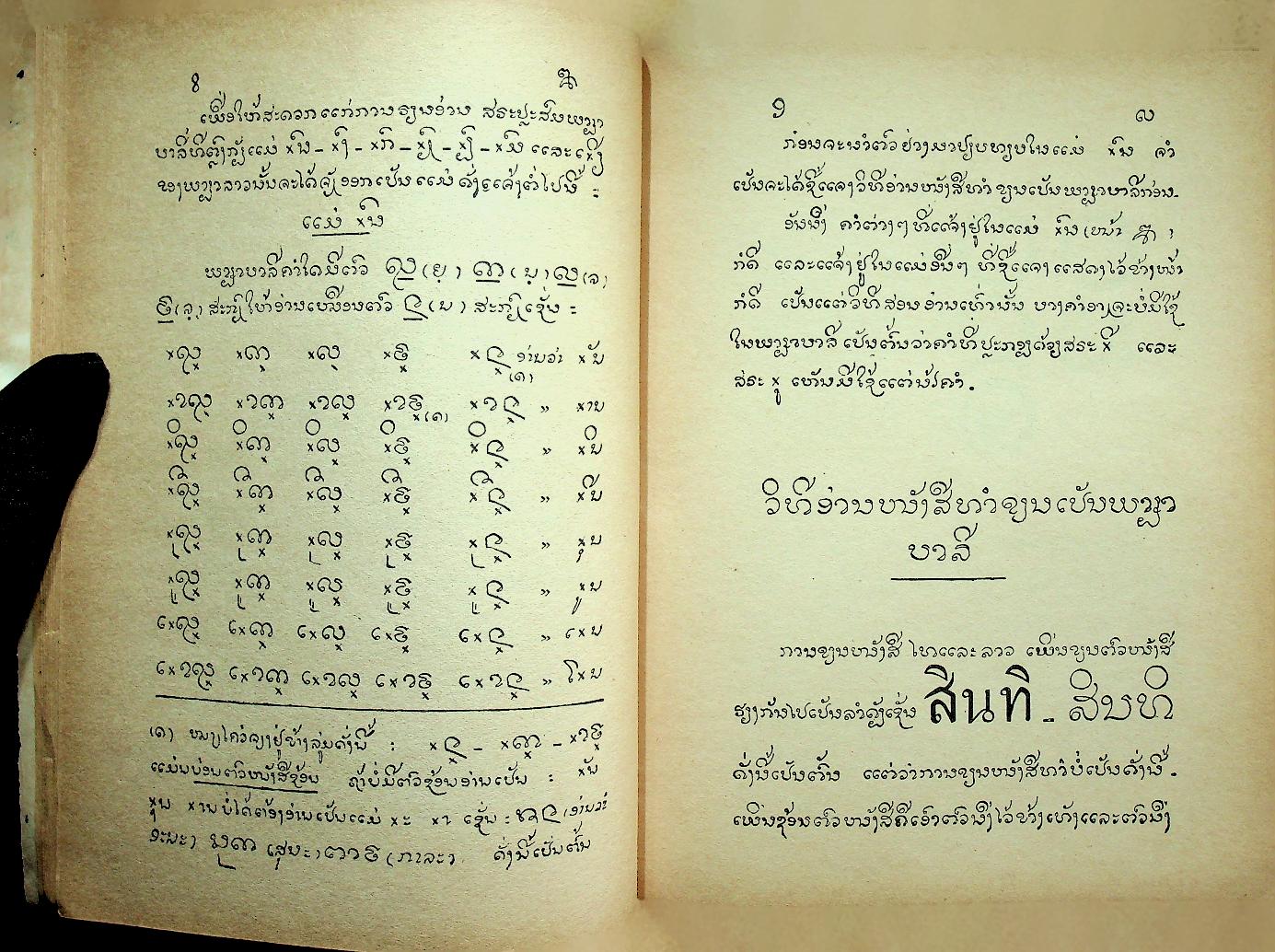 ธรรมะ ภาษาบาลี ฉบับภาษาลาว