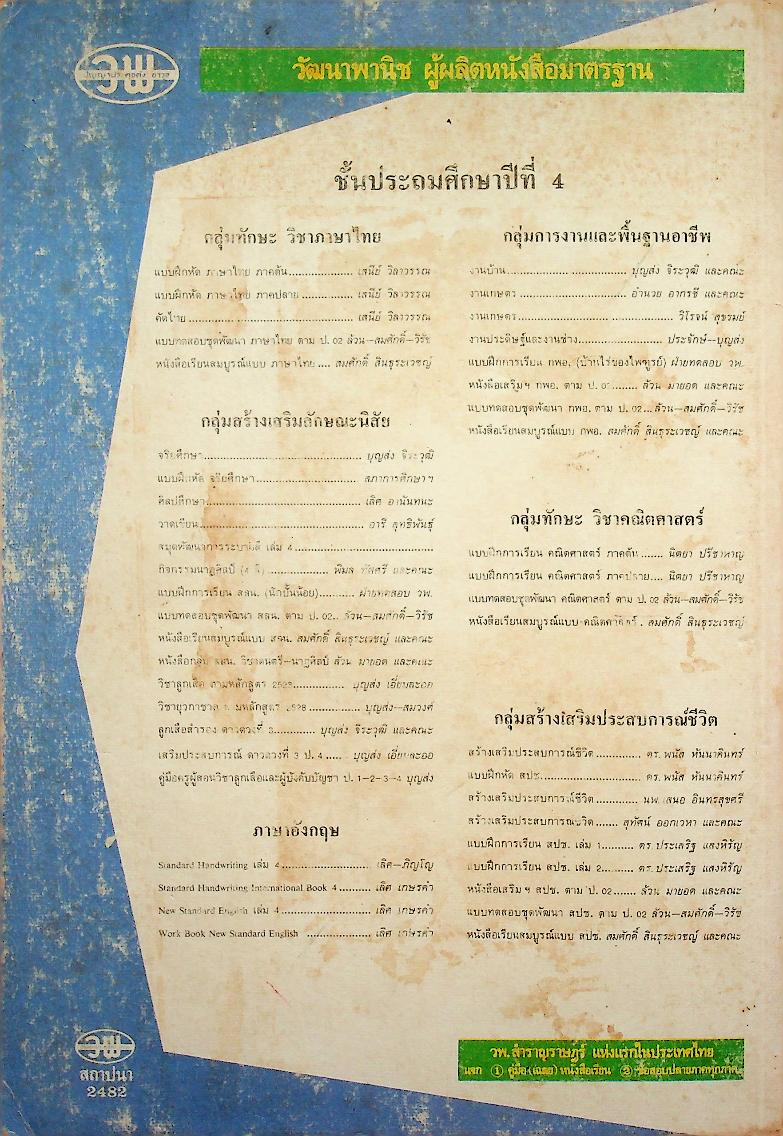 คู่มือครู-เฉลย หนังสือเรียนสมบูรณ์แบบ สลน. ชั้นประถมศึกษาปีที่ 4