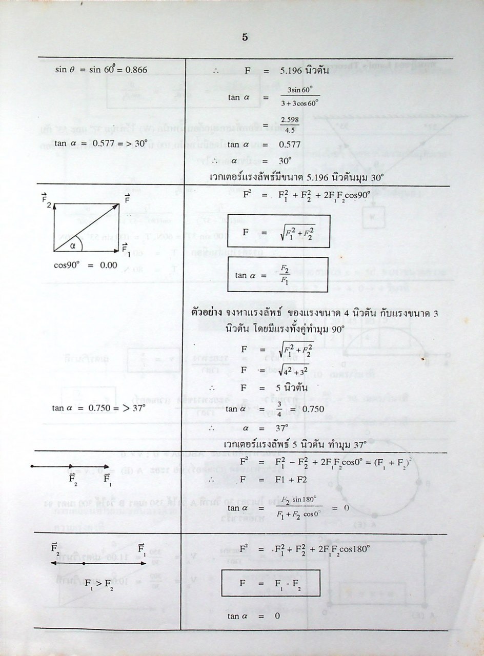 คู่มือสอบเข้า ปวส. - ปริญญาตรี วิศวกรรมศาสตร์ ไฟฟ้า, อิเล็คโทรนิคส์