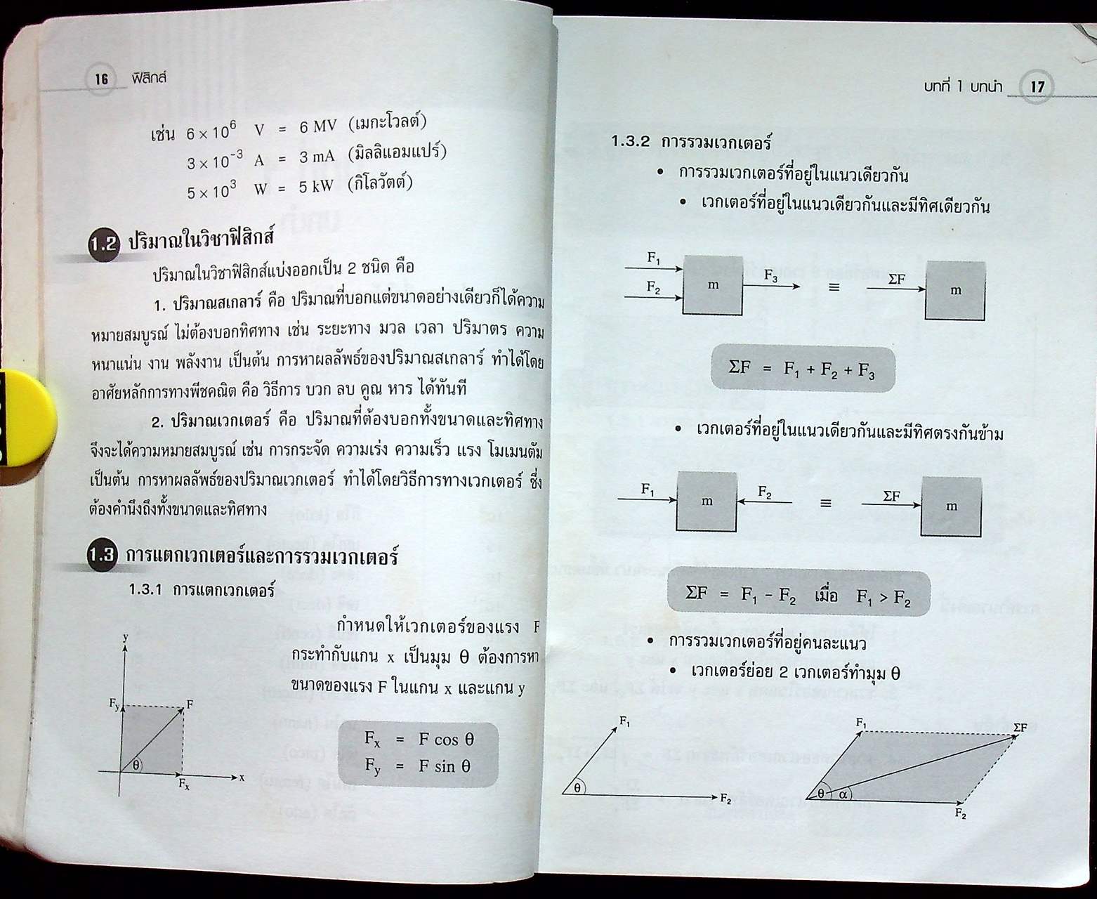 Examination Notes ฟิสิกส์