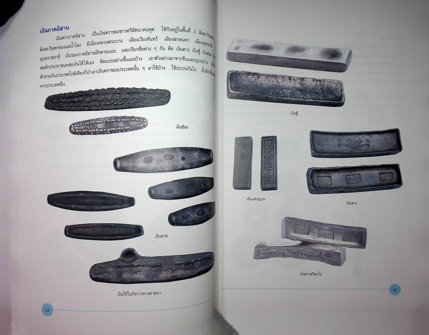 กษาปณ์ไทย