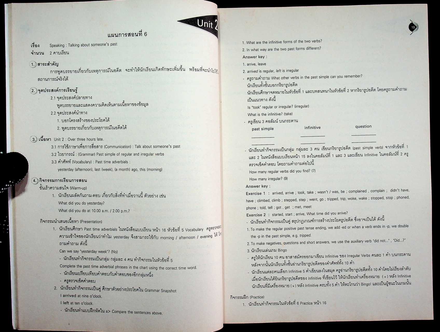 แผนการสอน SNAPSHOT Pre-Intermediate รายวิชา อ 0111 - อ 0112 ภาษาอังกฤษหลัก 15-16 ระดับมัธยมศึกษาตอนปลาย