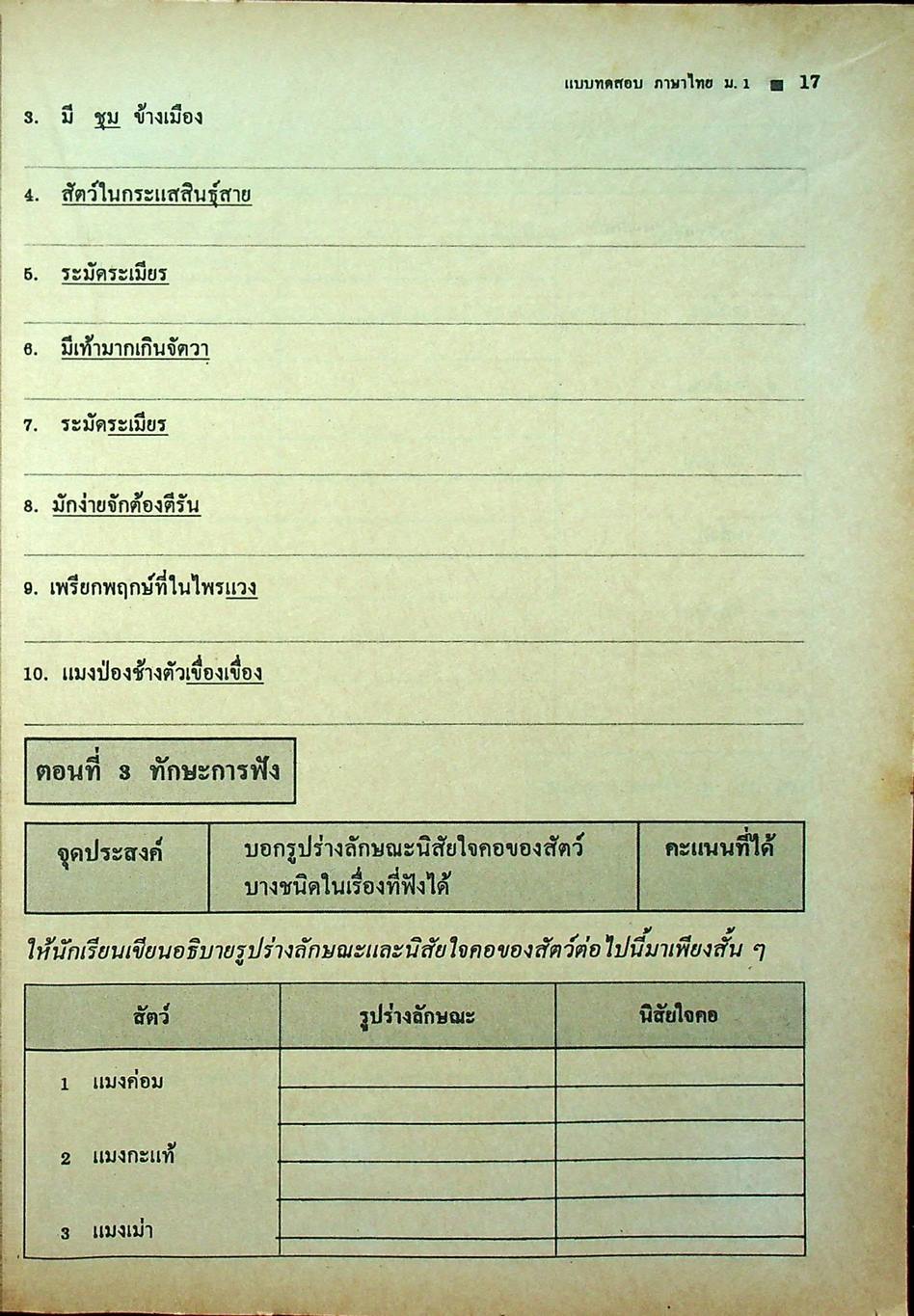 แบบทดสอบประเมินผลตามจุดประสงค์การเรียนรู้ ภาษาไทย ท ๑๐๑ - ท ๑๐๒ ชั้นมัธยมศึกษาปีที่ ๑