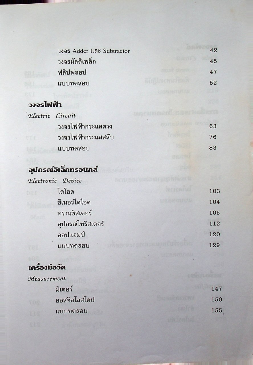 คู่มือเตรียมสอบ ระดับ ปวส. แผนกเทคนิคคอมพิวเตอร์และอิเล็กทรอนิกส์